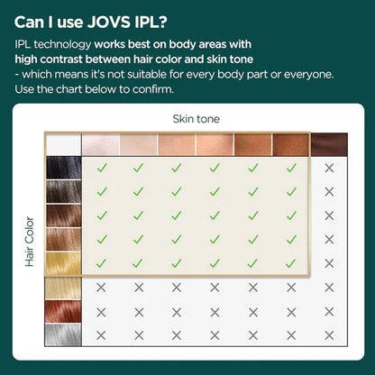 JOVS VENUS PRO ll IPL HAIR REMOVAL LASER